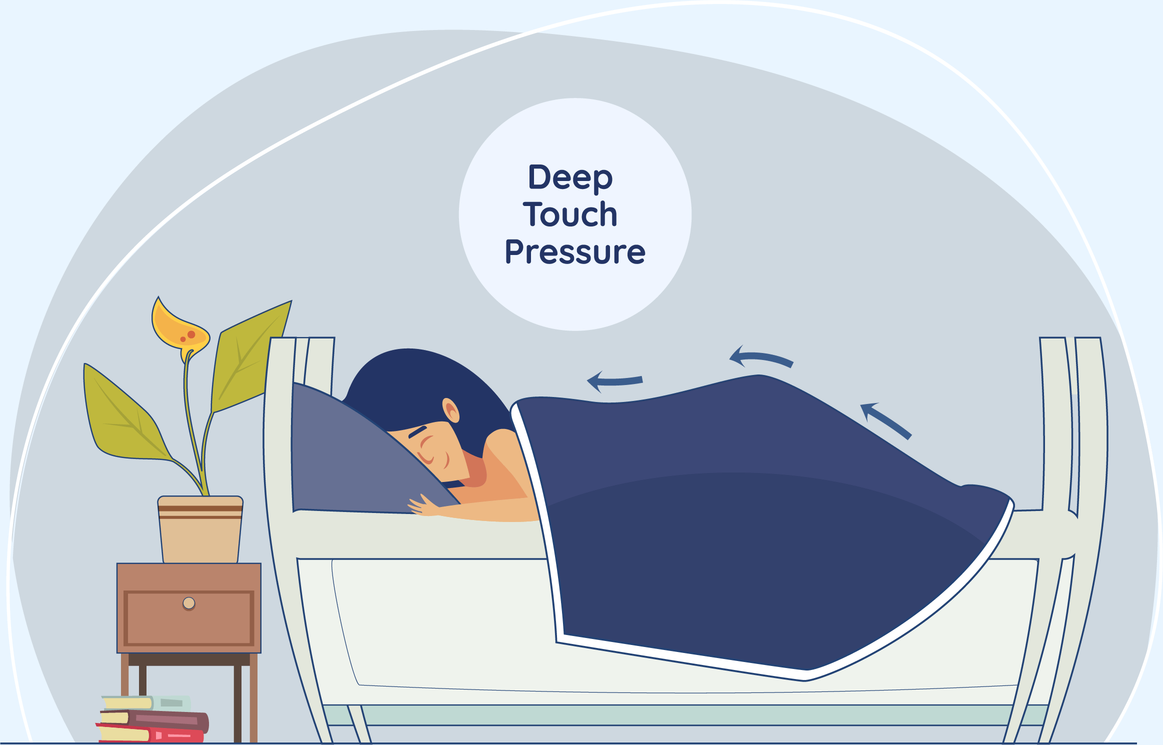 Deep Touch Pressure Animation
